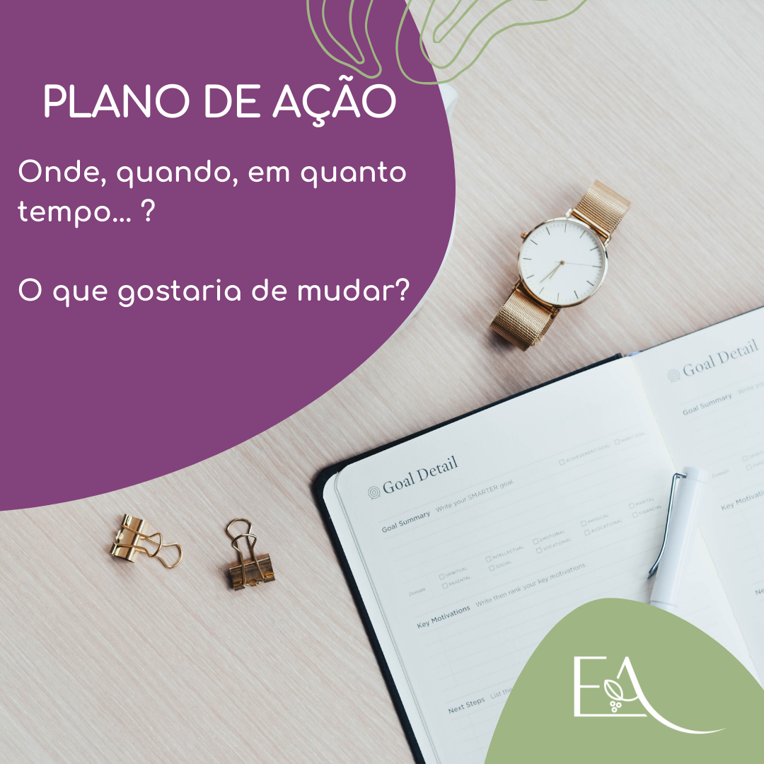 featured image thumbnail for post Plano de ação: onde? quando? em quanto tempo?